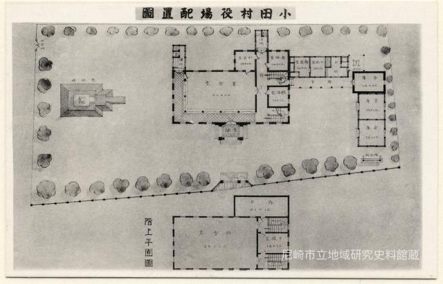 小田村役場配置圖