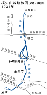 福知山線路線図（尼崎・伊丹間）