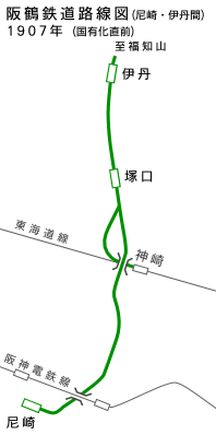 阪鶴鉄道路線図（尼崎・伊丹間）