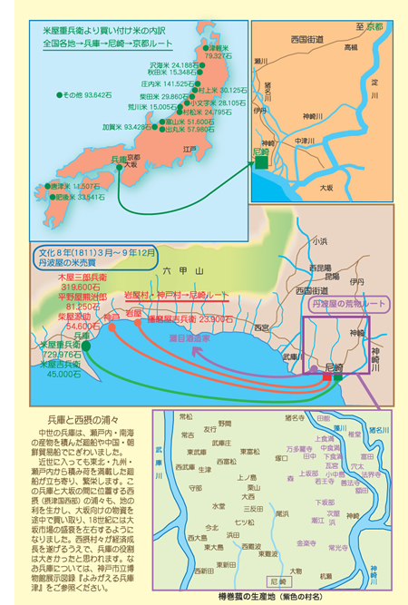 Web版 図説尼崎の歴史-近世編