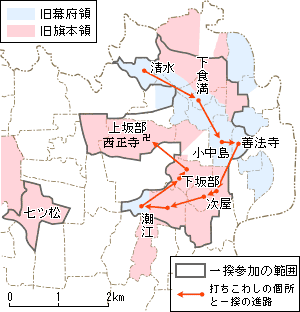 明治2年川辺郡一揆