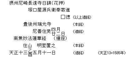 摂州尼崎長遠寺日鎮（花押）/塚口屋源兵衛奉寄進/□徳（以上追銘）/豊後州瑞光寺（本銘）/尼善住灵四月廿二日（撞座）（追銘）/南無妙法蓮華経/住山 明室置之（本銘）/天正十三乙酉五月十一日（追銘）（天正13=1585年）