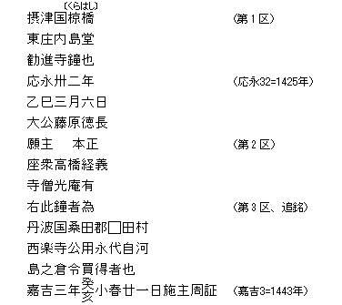 摂津国椋橋〔くらはし〕（第1区）/東庄内島堂/勧進寺鐘也/応永卅二年（応永32=1425年）/乙巳三月六日/大公藤原徳長/願主 本正（第2区）/座衆高橋経義/寺僧光庵有/右此鐘者為（第3区、追銘）/丹波国桑田郡□田村/西楽寺公用永代自河/島之倉令買得者也/嘉吉三年癸亥小春廿一日施主周証（嘉吉3=1443年）